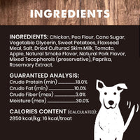 Cloud Star Wag More Bark Less Meatballs  Soft Grain Free Real Natural Chicken Dog Treats, Chicken 14 oz.