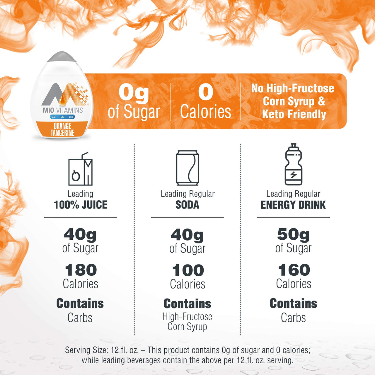 MiO Vitamins Orange Tangerine Naturally Flavored Liquid Water Enhancer 1 Count 1.62 fl oz