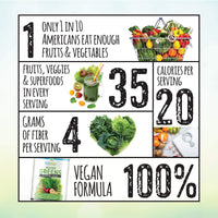 Evowell Native Greens Superfoods/greens Natural Flavor, 9.66 Ounce