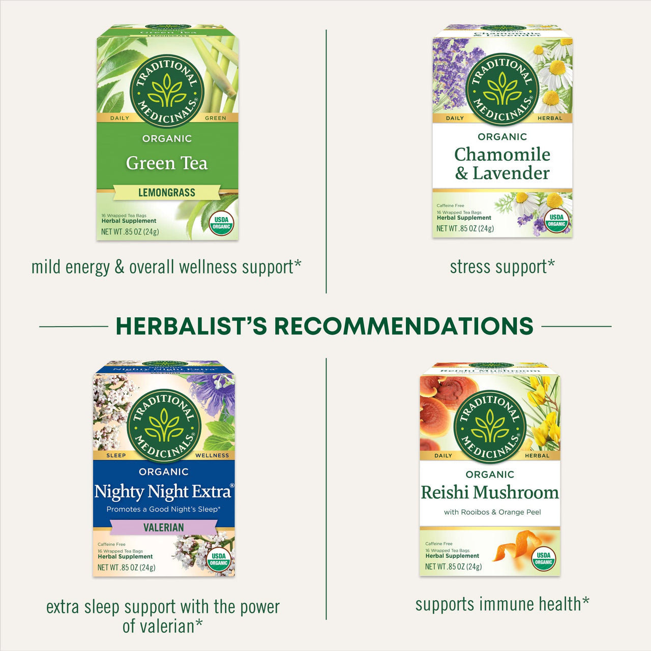 Traditional Medicinals Organic Cup of Calm Tea, 16 Count (Pack of 6)