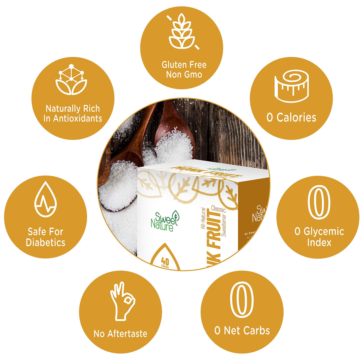 Sweet Nature, Monk Fruit Sweetener Classic Non GMO Gluten Free Sugar Substitute, 8.5 Ounce (Pack of 40)