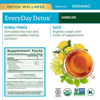 Traditional Medicinals Organic Dandelion & Detox Tea Variety Pack  Includes EveryDay Detox Dandelion, Dandelion Chai Probiotic, Roasted Dandelion Root, Dandelion Leaf & Root Teas  Supports Liver, Kidney, and Digestive Health - (4-Pack) - 64 Tea Bags Total