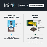 Tiesta Tea - Pomegranatopia, Loose Leaf Mixed-Berry Pomegranate White Tea, Low Caffeine, Hot & Iced Tea, 1.5 oz Pouch - 25 Cups, Natural, Flavored, White Tea Loose Leaf