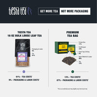 Tiesta Tea - Mango Dreamzzz, Loose Leaf Mango Chamomile Herbal Tea, Non-Caffeinated, Hot & Ice Tea, 12 oz Bulk Bag - 200 Cups, Natural Flavored, Calming, Herbal Tea Loose Leaf