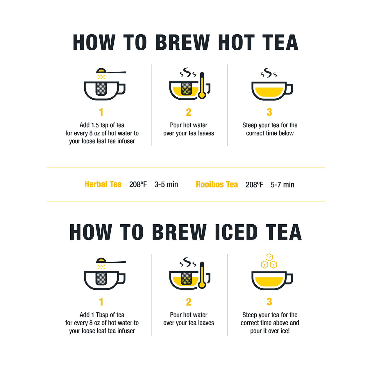 Tiesta Tea Chocolate Ginger Turmeric Rooibos Tea, 5 Ounce Tin