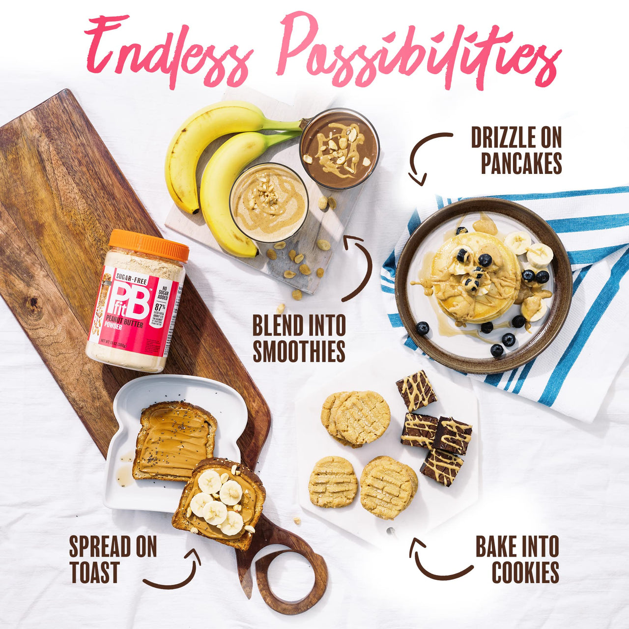 PBfit Sugar-Free Peanut Butter Powder, Powdered Peanut Spread From Real Roasted Pressed Peanuts, No sugar added, 7 Ounce