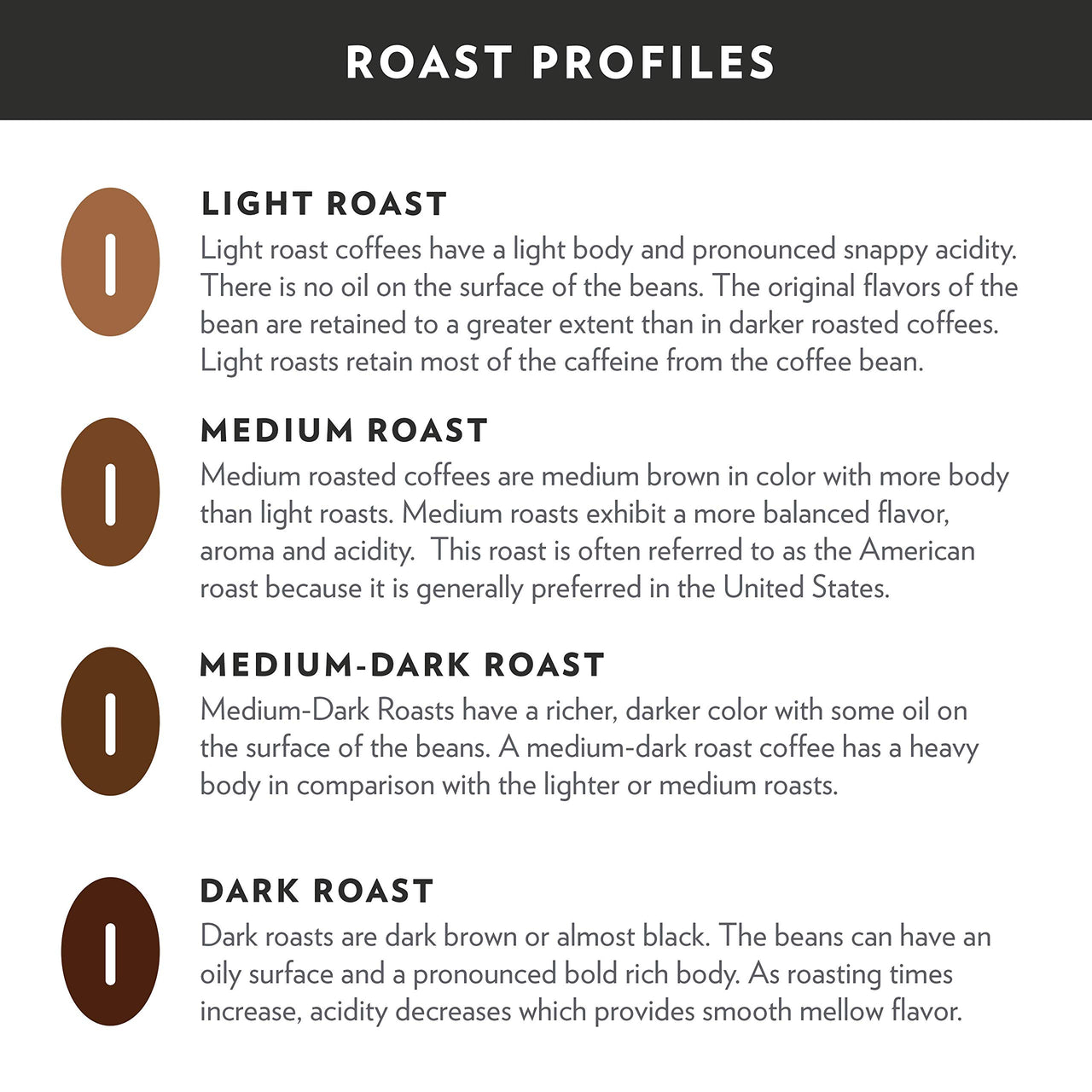 Community Coffee 2X Caffeine Dark Roast 10 Count Coffee Pods, Compatible with Keurig 2.0 K-Cup Brewers, 10 Count (Pack of 1)