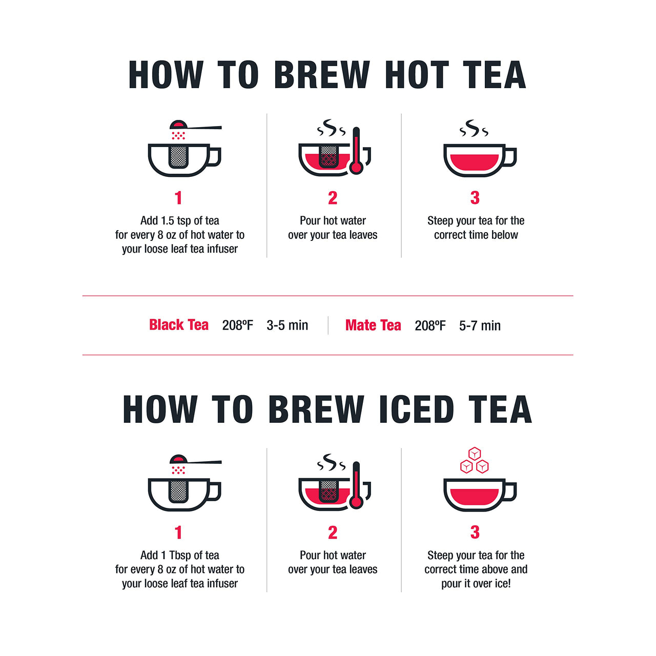 Tiesta Tea - Passion Berry Jolt, Loose Leaf Raspberry Passion Fruit Black Tea, High Caffeine, Hot & Iced Tea, 4 oz Tin - 50 Cups, Natural, Flavored, Black Tea Loose Leaf