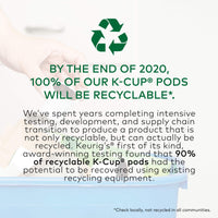 Green Mountain Coffee Roasters Seasonal Selections Pumpkin Spice, Keurig Single-Serve K-Cup Pods, Light Roast Cofee, 32 Count