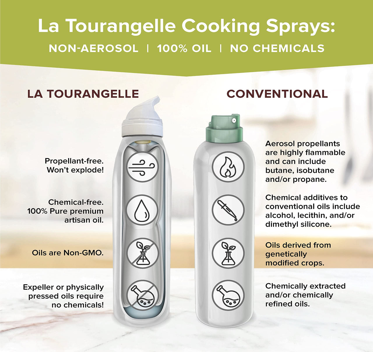 La Tourangelle, Non Stick Cooking Spray, Expeller Pressed Oil, Non Aerosol, For Neutral Flavor, Medium to High Heat, 5 Fl Oz (Pack of 2)