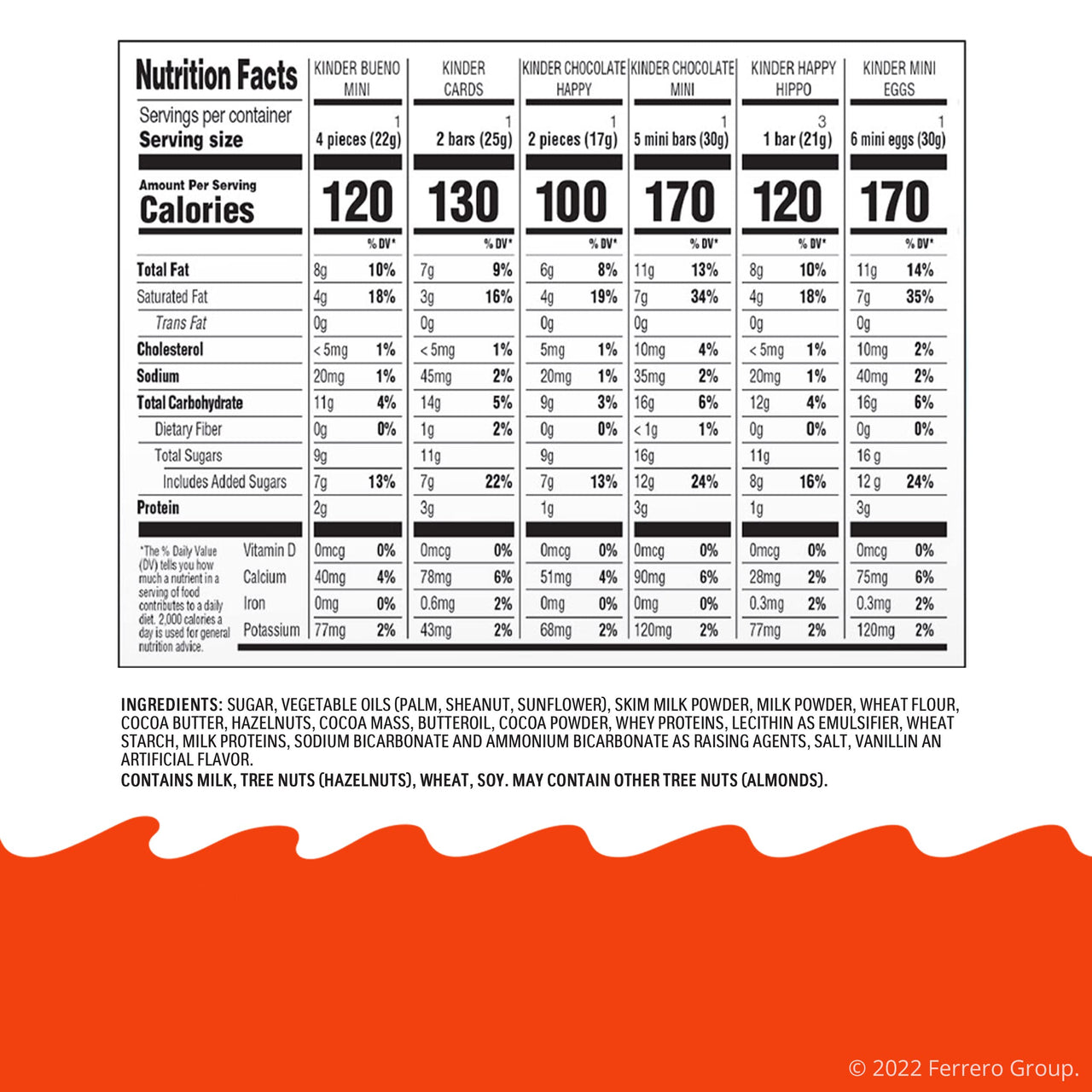 Kinder Holiday Advent Calendar, Individually Wrapped, Chocolate Advent Calendar 2022, 7.1 Ounces, 1 Pack, 24 Pieces