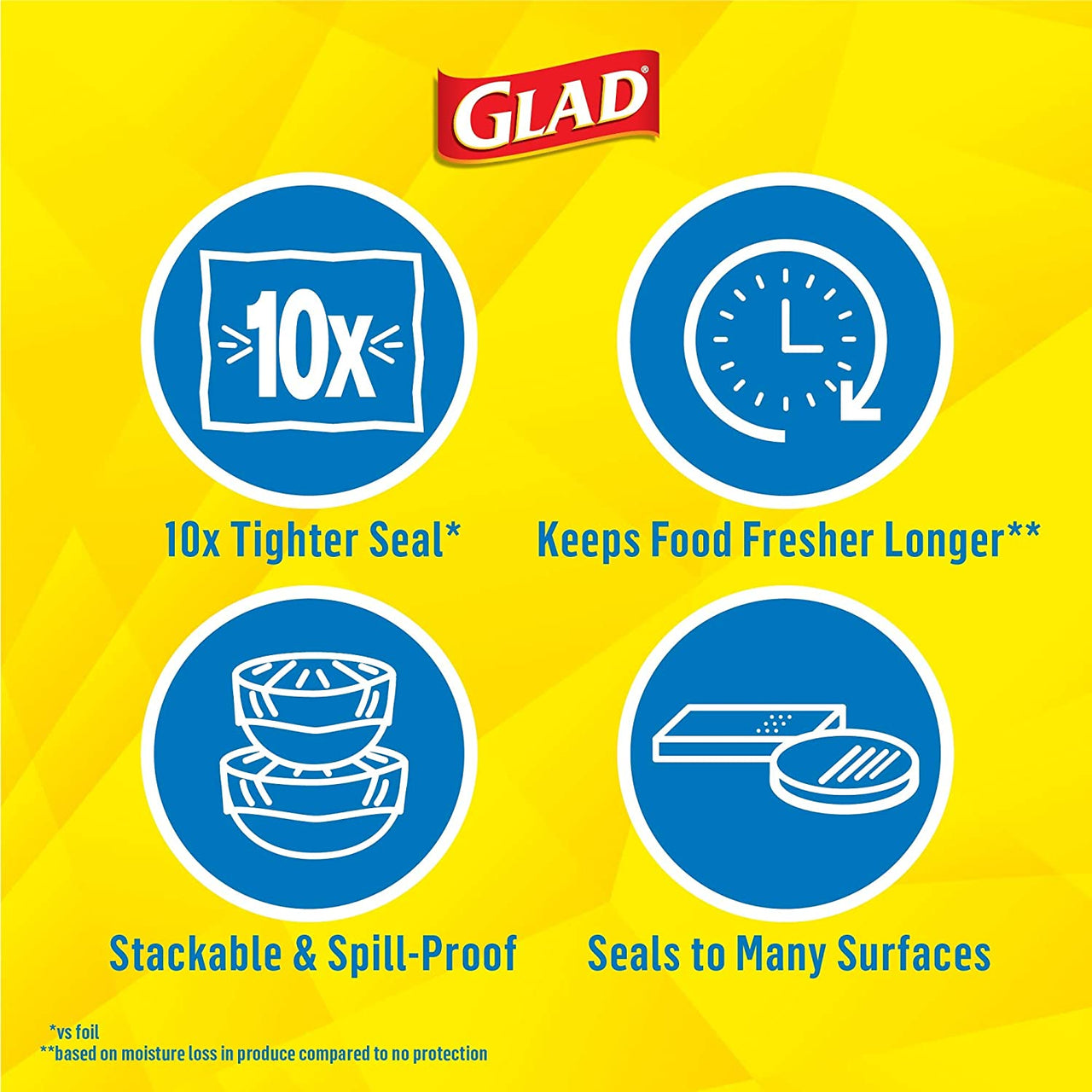 Glad Press'n Seal Plastic Food Wrap - 70 Square Foot Roll (Package May Vary)