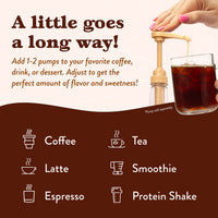 Jordan's  Skinny Syrups, White Chocolate Mocha Coffee Syrup, Sugar Free, 25.4 Ounces (Pack of 1), Barista Collection, Zero Calorie Drink Flavoring & Mixes
