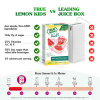 TRUE LEMON KIDS Wild Watermelon (10 Packets) - Hydration for Kids - No Preservatives, No Artificial Flavors, No Artificial Sweeteners - Low Sugar Water Flavoring - Drink Mix for Kids - Kids Juice Powdered Drink Mix