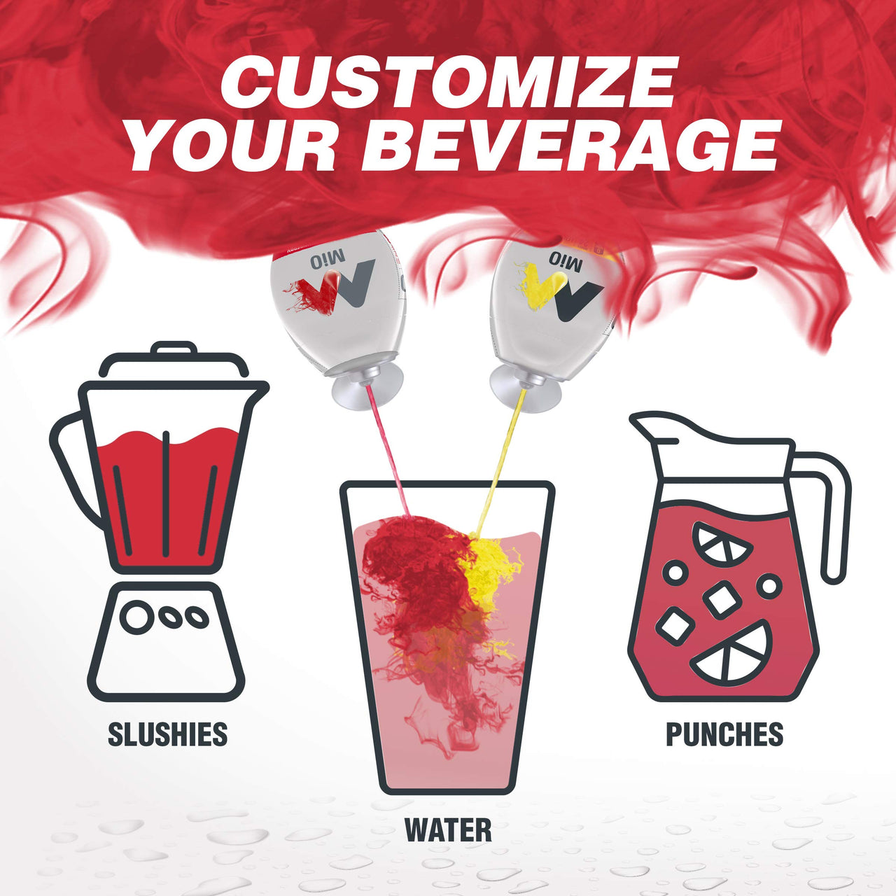 MiO Strawberry Watermelon Liquid Water Enhancer (1.62 fl oz Bottle)