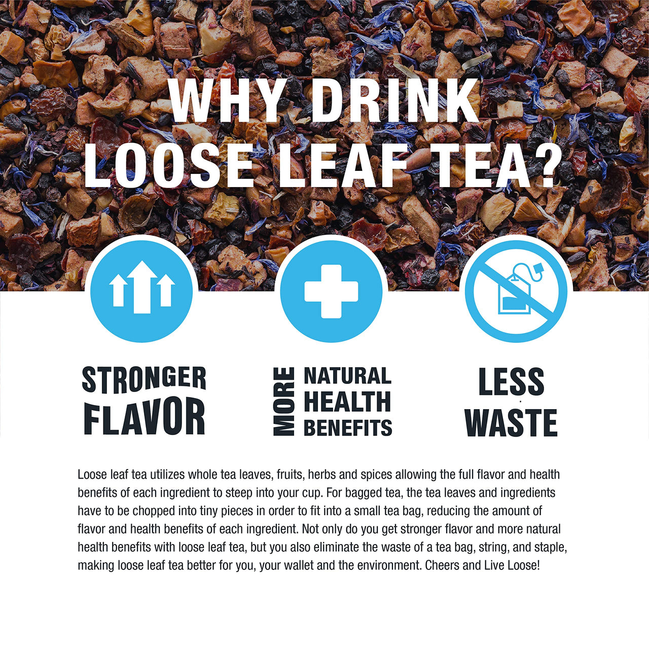 Tiesta Tea - Pomegranatopia, Loose Leaf Mixed-Berry Pomegranate White Tea, Low Caffeine, Hot & Iced Tea, 1.5 oz Pouch - 25 Cups, Natural, Flavored, White Tea Loose Leaf