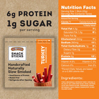 Old Wisconsin Turkey Sausage Snack Sticks, Naturally Smoked, Ready to Eat, High Protein, Low Carb, Keto, Gluten Free, 6 Ounce Resealable Package