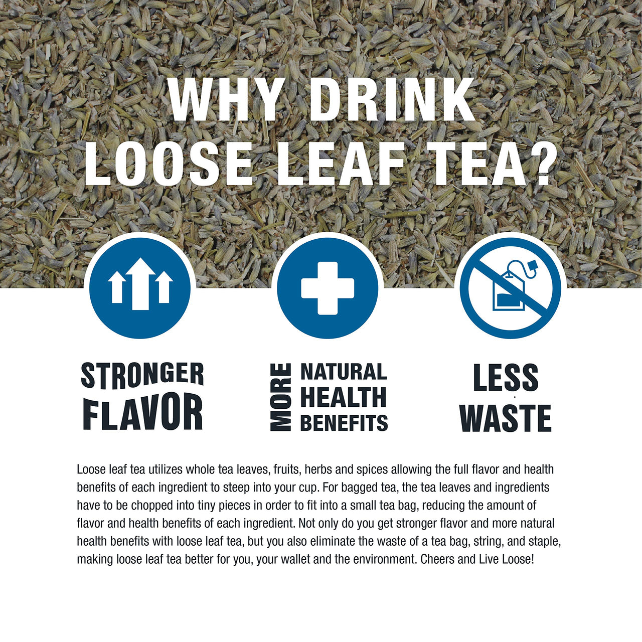 Tiesta Tea Yerba Mate 12oz Bulk Bag - Traditional Loose Leaf Green Mat Tea, High Caffeine, Hot & Ice Tea, 200 Cups, Natural Flavors, No Artificials, Premium Loose Leaf Tea