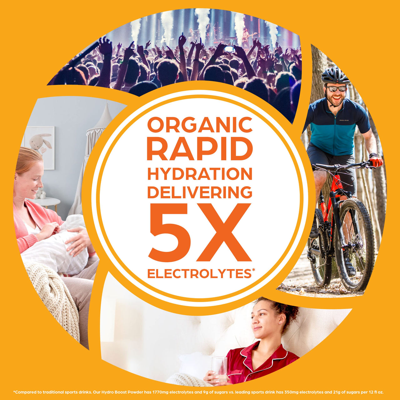 Organic Rapid Hydration Packets by Orgain, Orange Tangerine Hydro Boost - With Electrolytes & Superfoods, Less Sugar, Gluten Free, Vegan, No Soy Ingredients or Artificial Flavors, Non-GMO (Pack of 16)