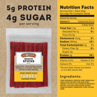 Old Wisconsin Honey Brown Sugar Turkey Sausage Snack Sticks, Naturally Smoked, Ready to Eat, High Protein, Low Carb, Keto, Gluten Free, 16 Ounce Resealable Package, Honey Turkey