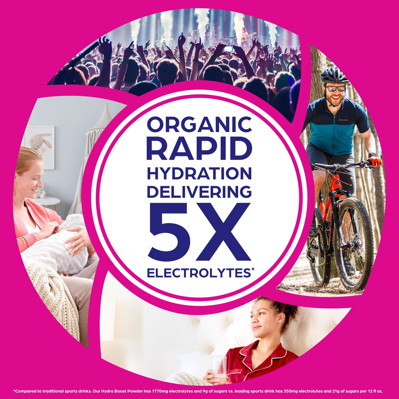 Organic Rapid Hydration Packets by Orgain, Berry Hydro Boost - Packed with Electrolytes & Superfoods, Less Sugar, Gluten Free, Vegan, No Soy Ingredients or Artificial Flavors, Non-GMO (Pack of 16)